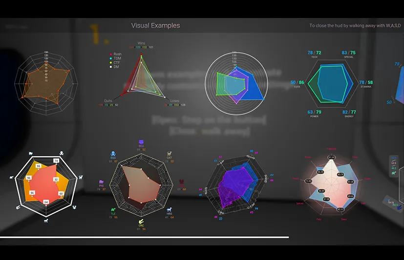 雷达图小部件 – Radar Chart Widget