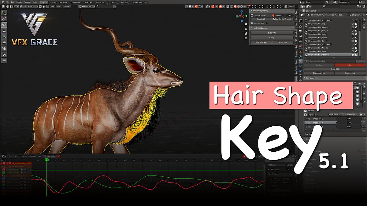 Blender毛发生成插件 – Hair Shape Key