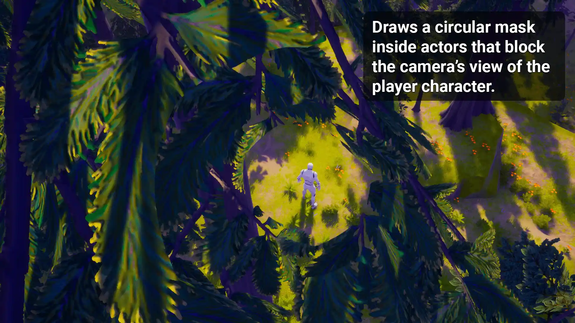 基于相机的物体遮罩 – Mask Occluding Objects from Camera