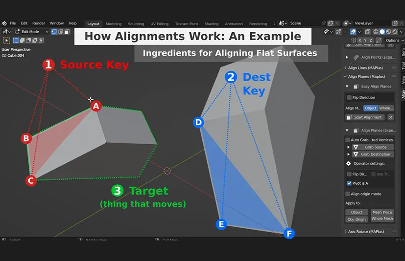 Blender网格对齐插件 – Mesh Align Plus v1.1.0