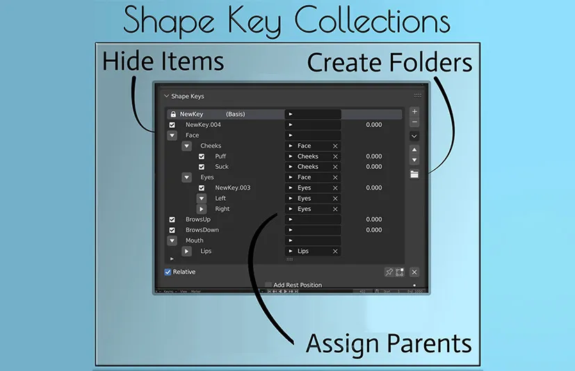 Blender形态键整理插件 Shape Key Collections V3.6