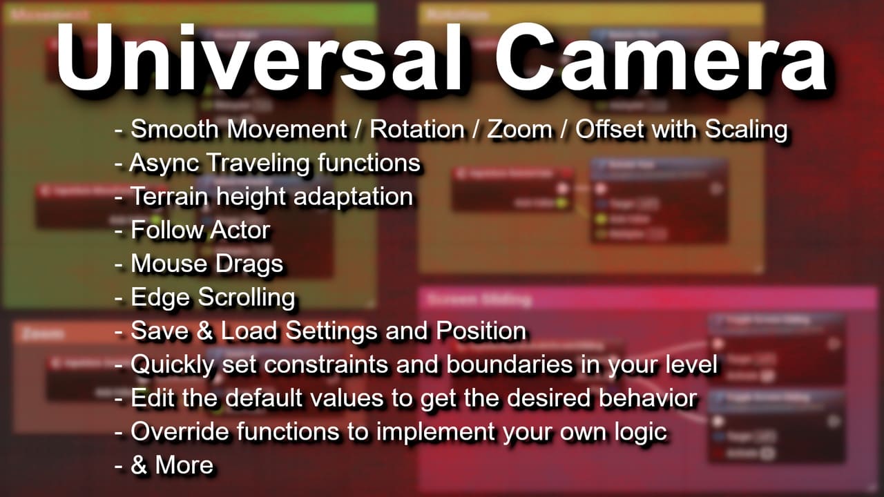 通用相机 – Universal Camera