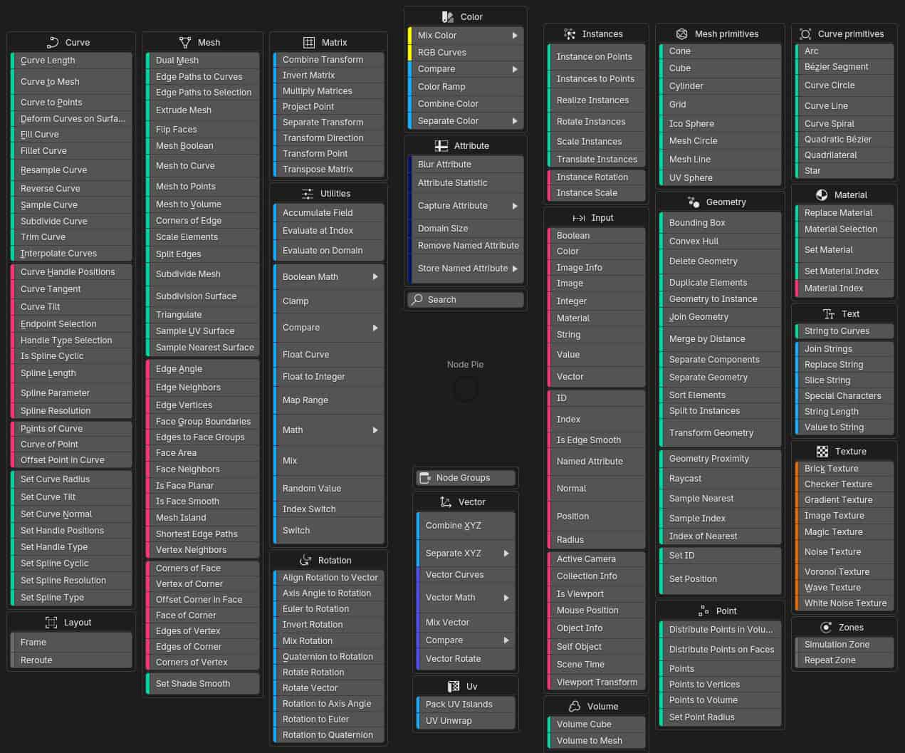 Blender节点饼状菜单插件 – Node Pie v1.2.43