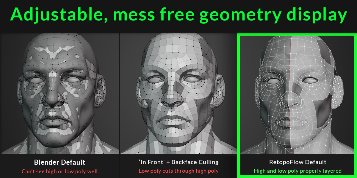 Blender插件三维模型自动拓扑插件 – RetopoFlow 3 v4.0.2