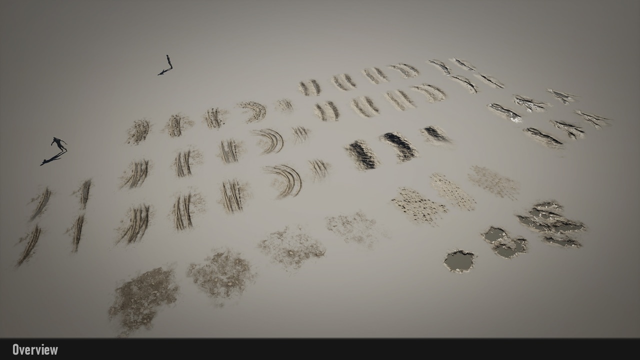 泥土轨迹与通用泥土贴花 – Dirt Track & General Dirt Decals