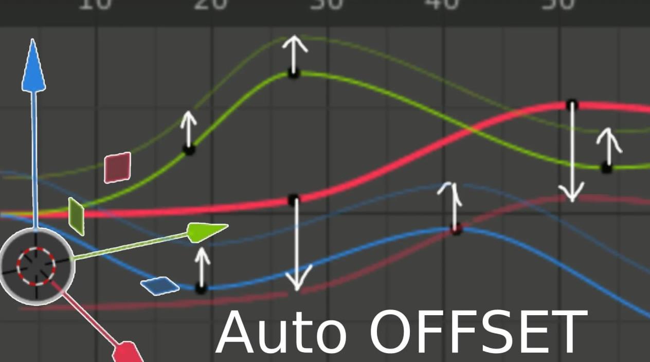 Blender动画变换偏移插件 – animation-transform-offset v1.0.0