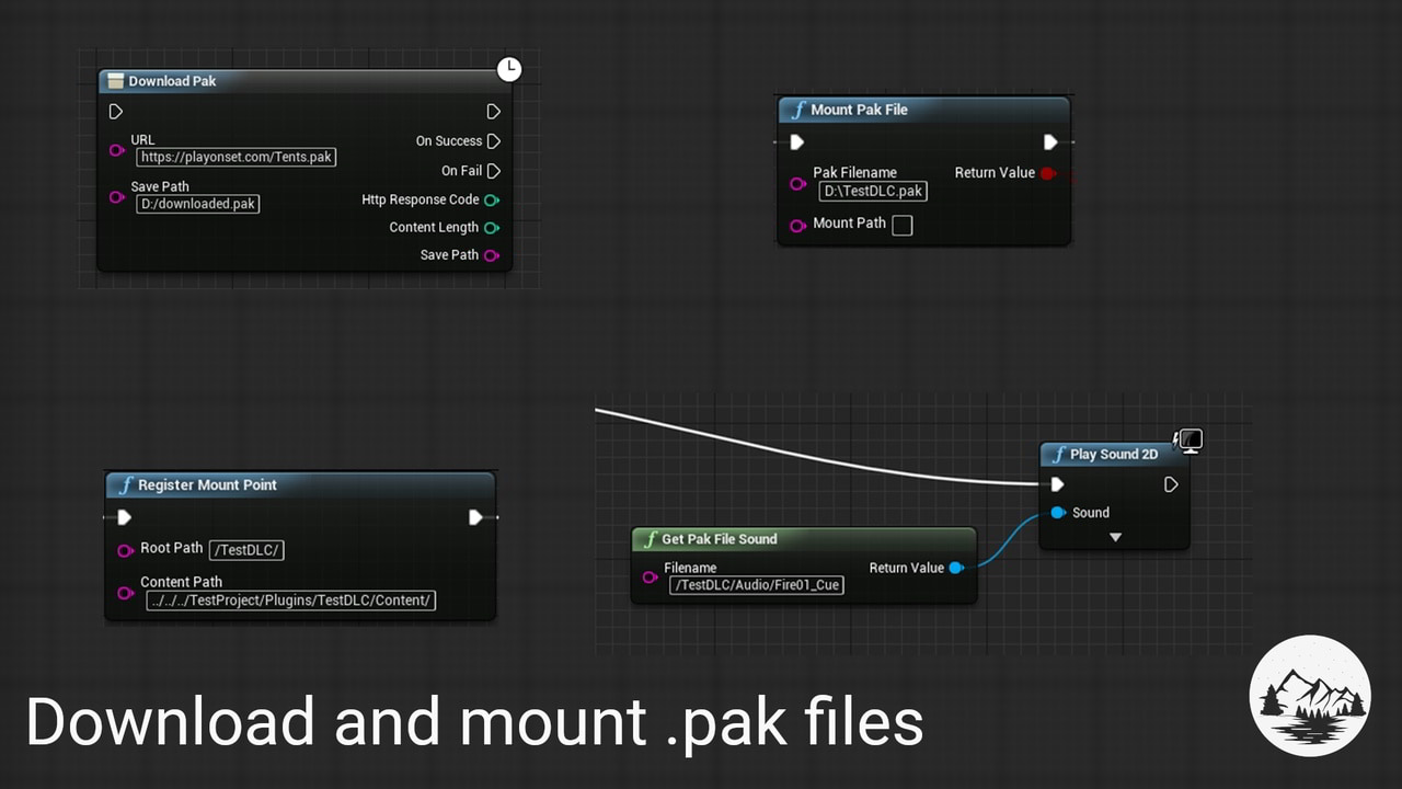 Pak加载插件 – Pak Loader Plugin