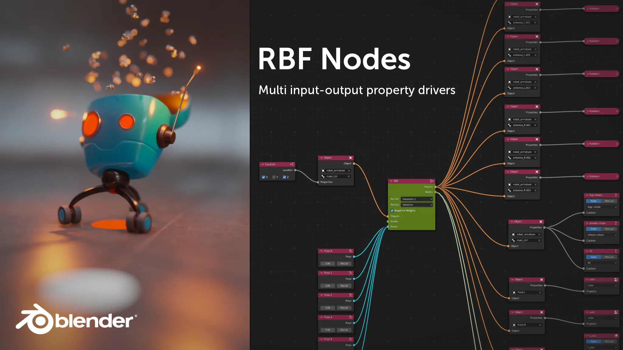 blender径向基函数节点插件 – RBF Nodes v1.2.1