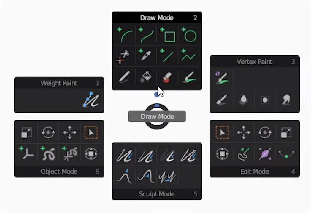 blender grease pencil工具轮插件 – GP Tool Wheel v1.0.11