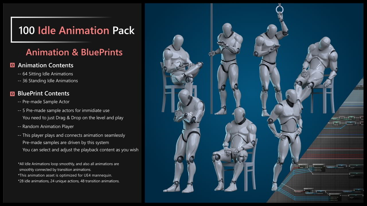 100种待机动画包 – 100 Idle Animation Pack