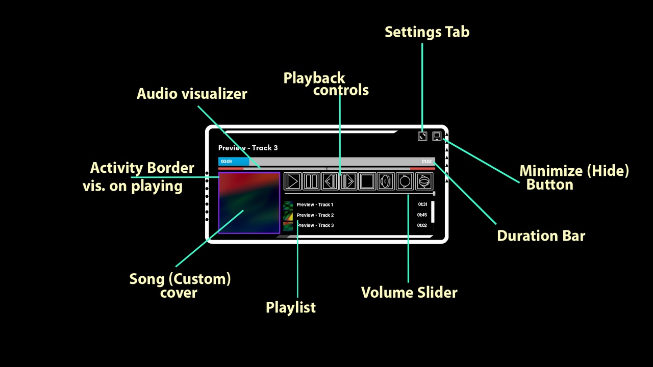 高级音乐播放器 – Music Player Advanced