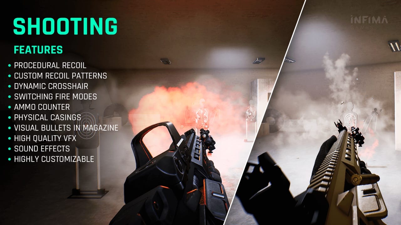 真实突击步枪FPS模板 – Realistic Assault Rifle FPS Template