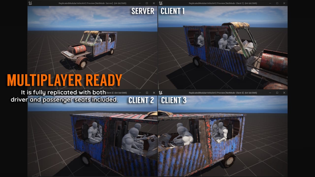 可复用模块化车辆 V2 – Replicated Modular Vehicle V2