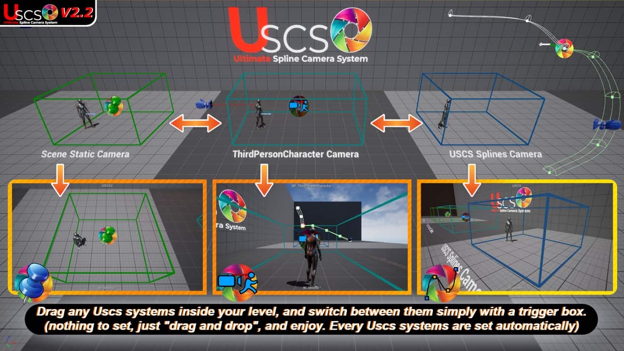 终极样条相机系统 – Ultimate Spline Camera System