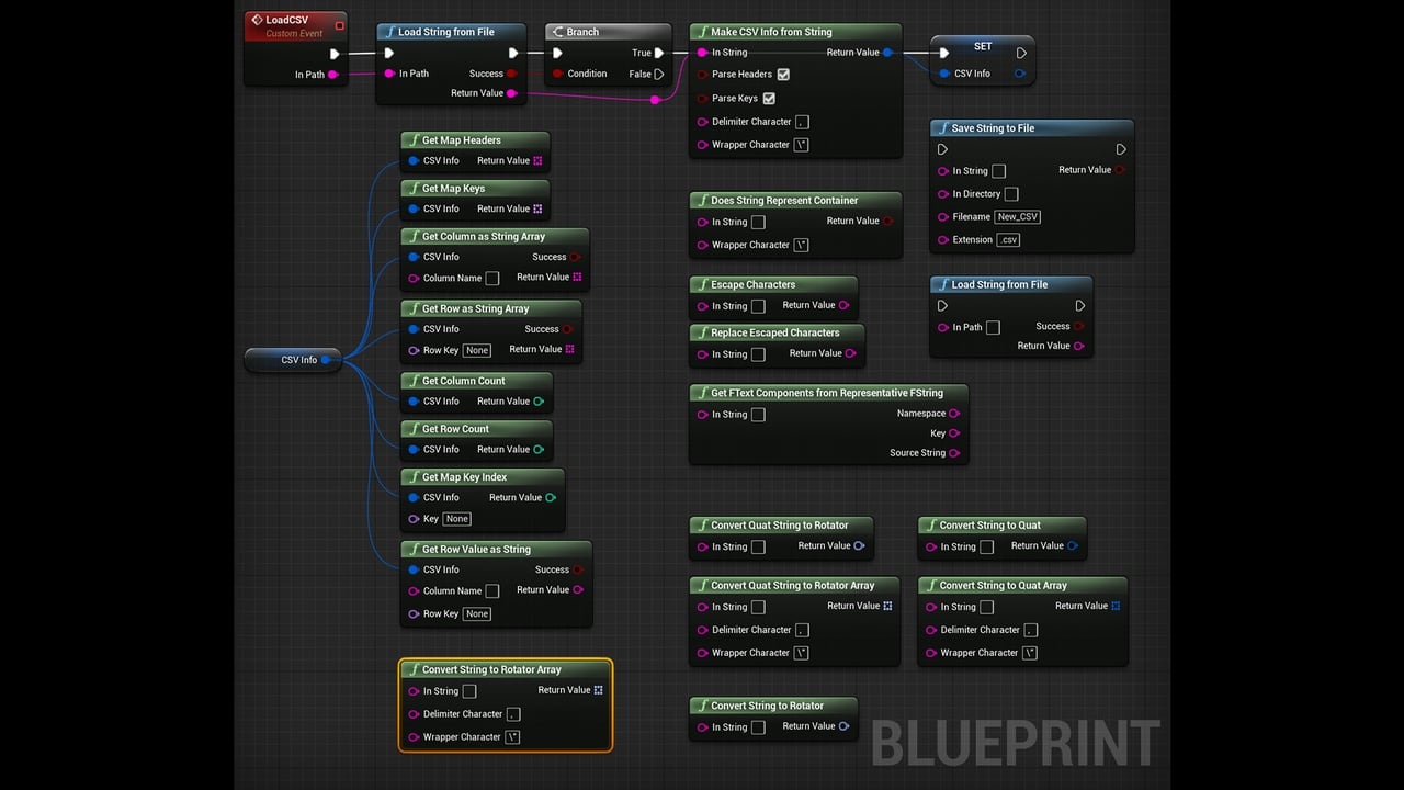 easyCSV插件 – easyCSV