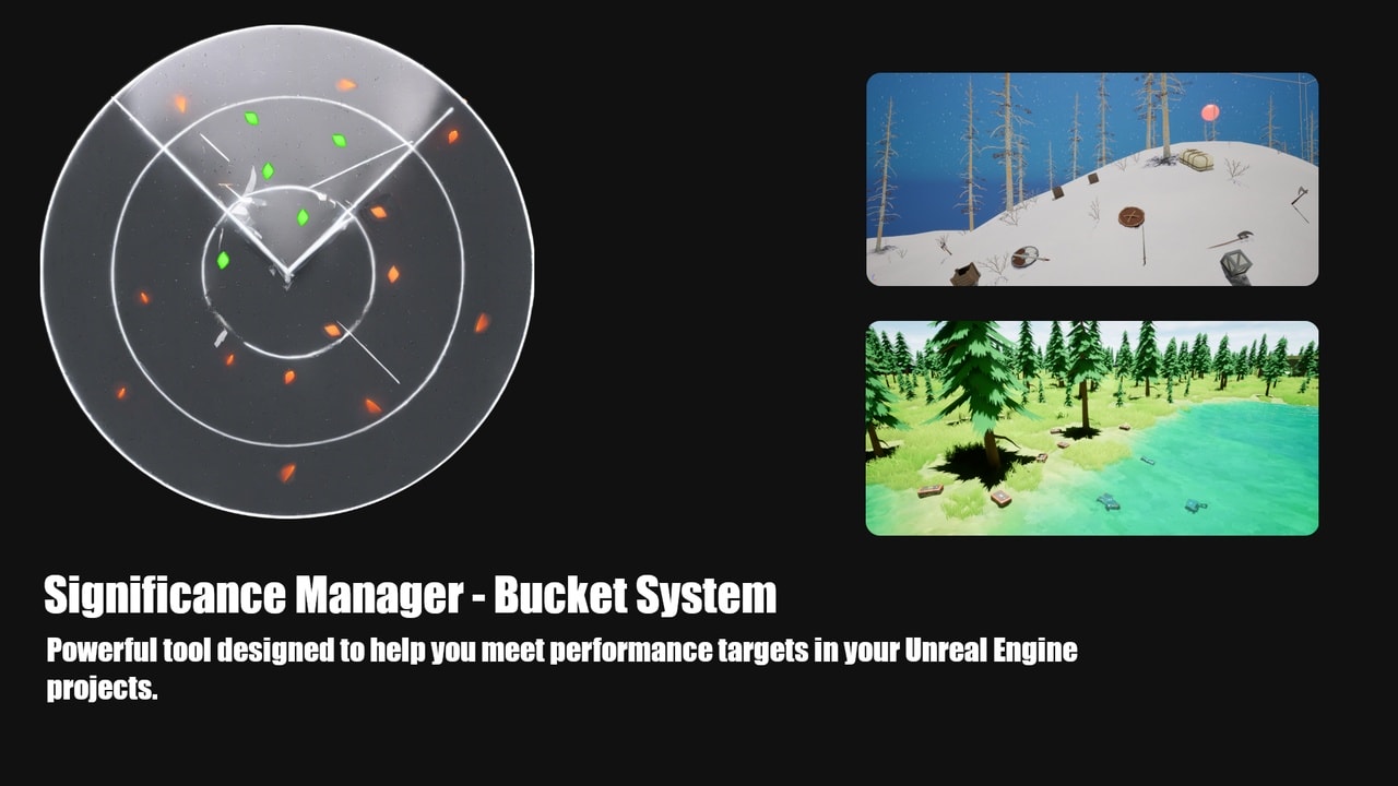 重要性管理器：桶系统 – Significance Manager: Bucket System