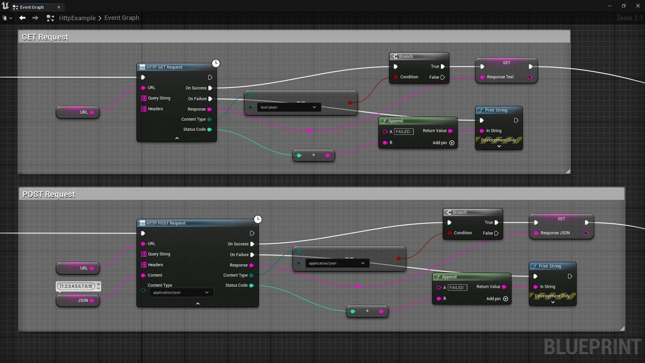 HTTP网络请求库 – HTTP Library