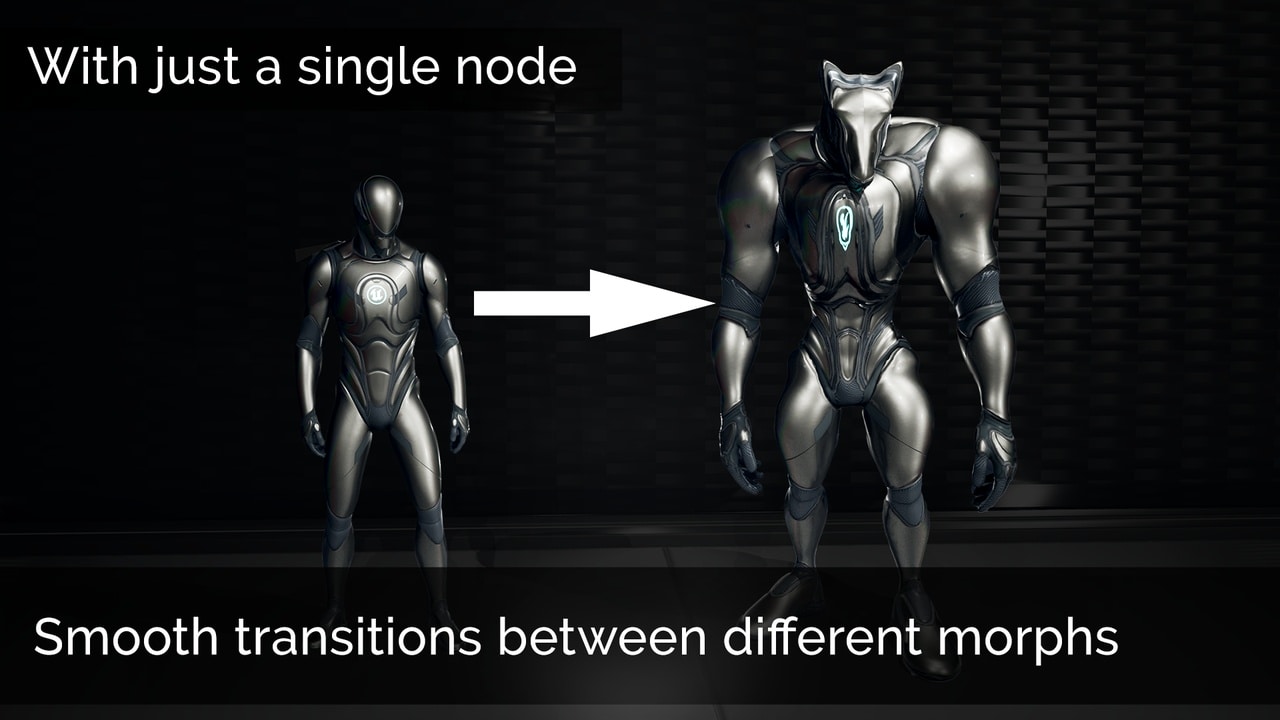 骨骼变形工具 – EasyMorph