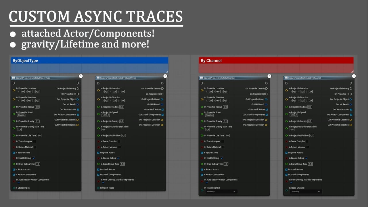 XProjectile高效弹道系统插件 – create bullets without losing performance!
