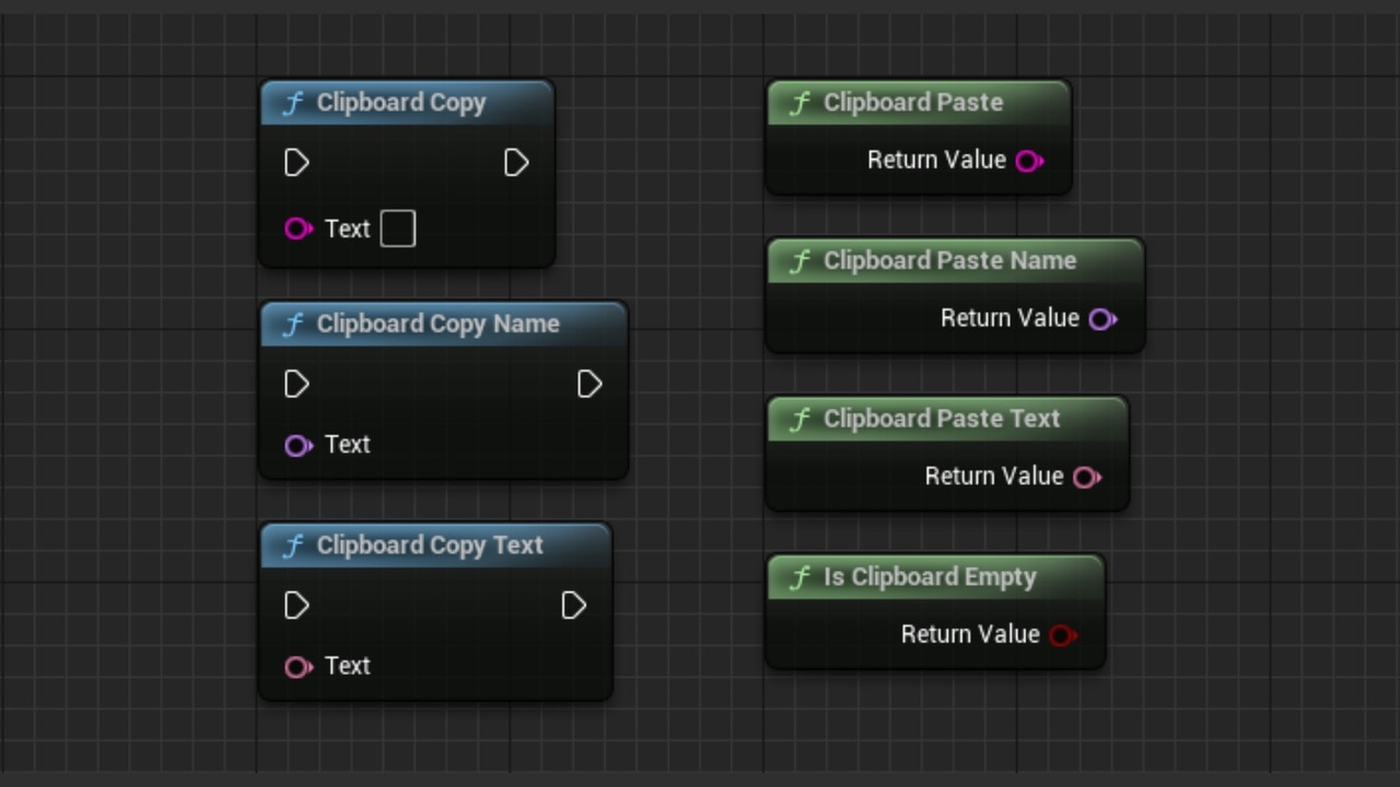 剪贴板复制与粘贴插件 - Clipboard - Copy and Paste - CG Trove