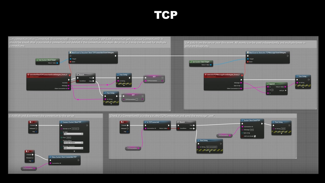 TCP UDP 套接字客户端插件 – TCP UDP Socket Client Plugin