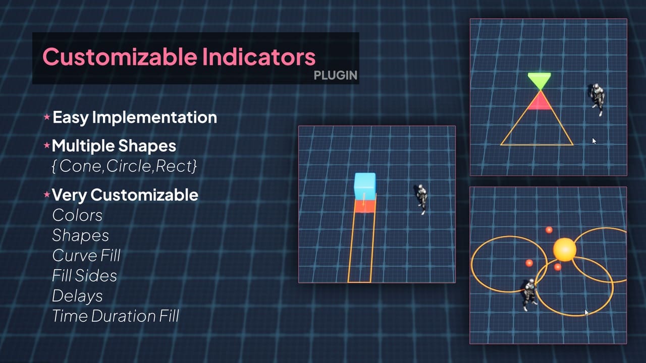技能指示器（可自定义）- Skills Indicators (Customizable)