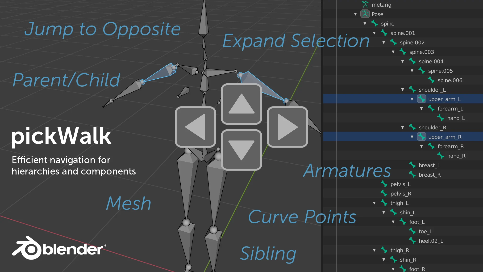 blender层级选择导航插件 – pickWalk v0.9.0