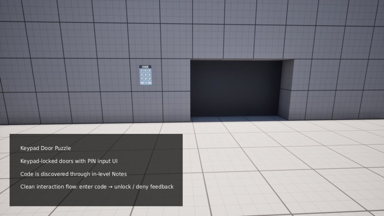 键盘门禁解谜系统 – Keypad Door Puzzle System