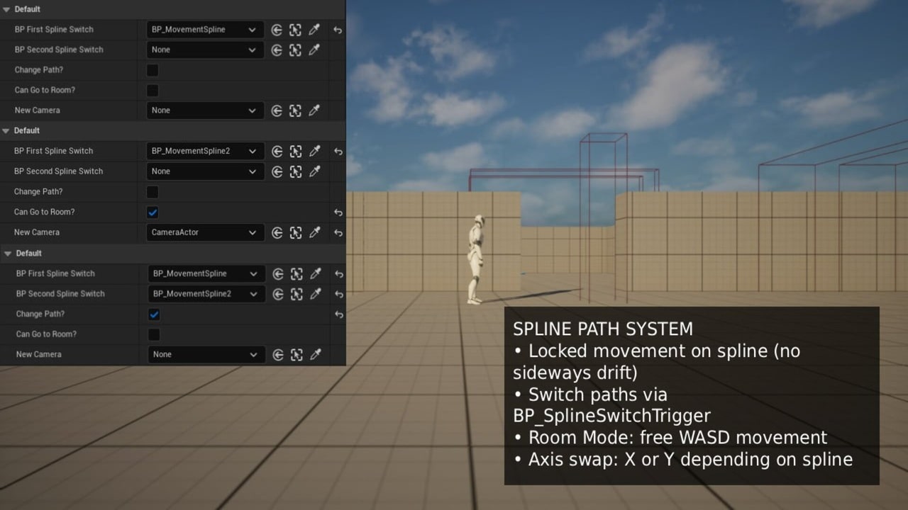 横向卷轴包 – 平台跳跃游戏机制 – Side Scroller Pack – Platformer Mechanics