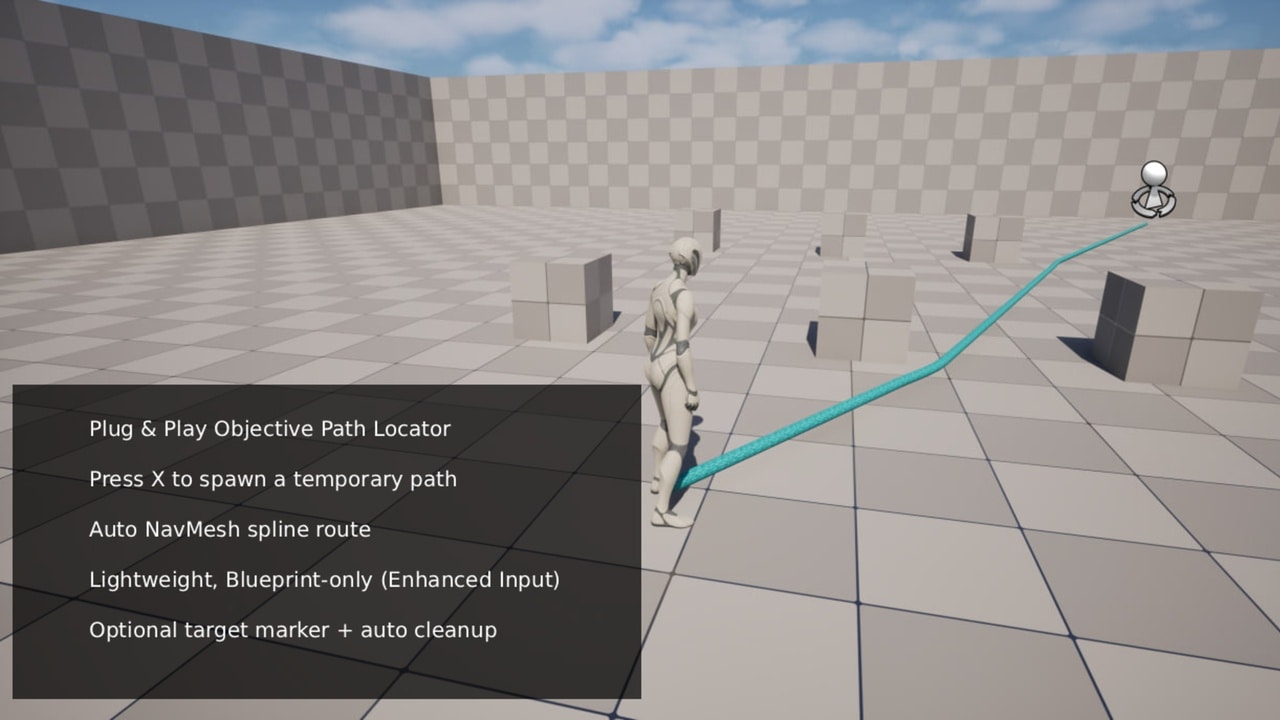 目标路径定位器 – 路点系统 – Objective Path Locator – Waypoint System