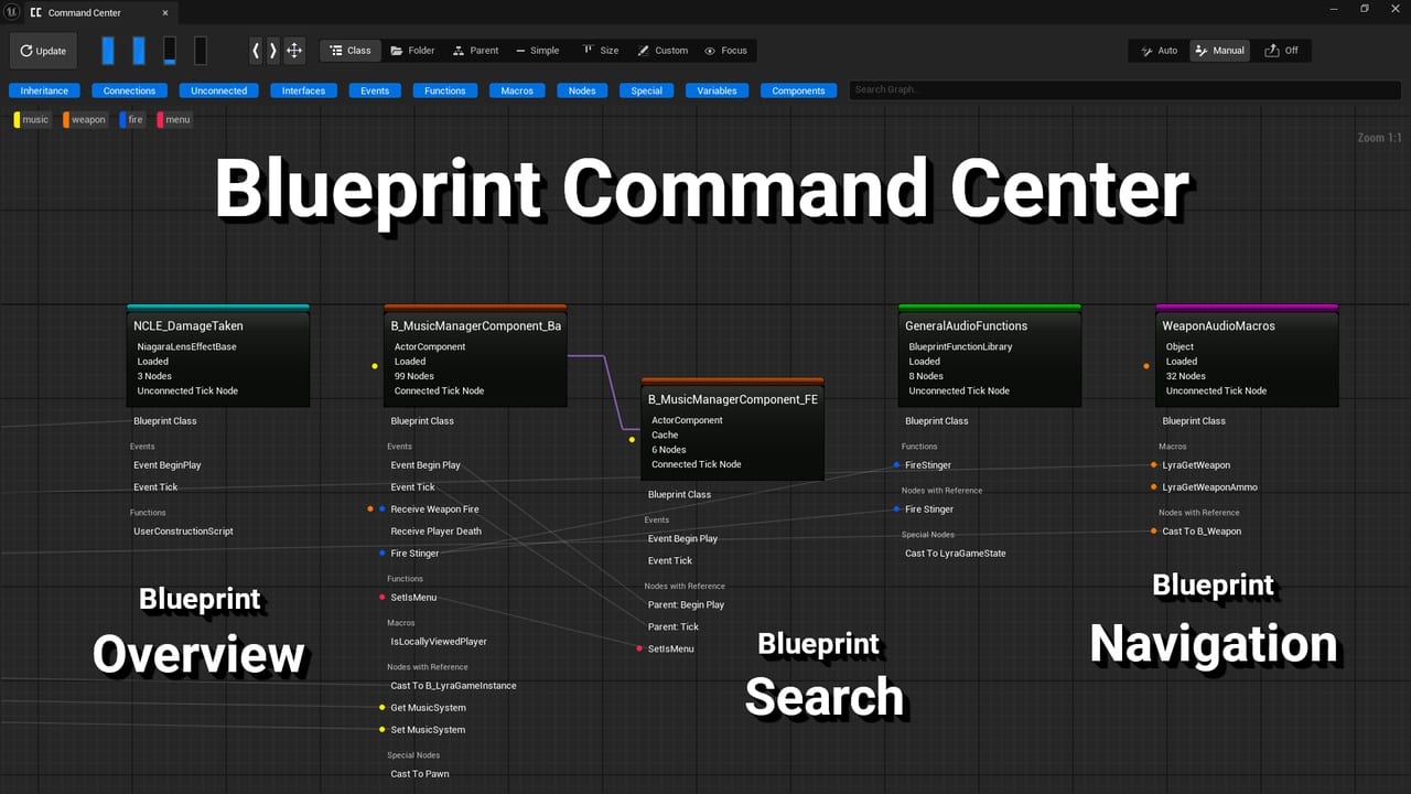 蓝图指挥中心 – Blueprint Command Center