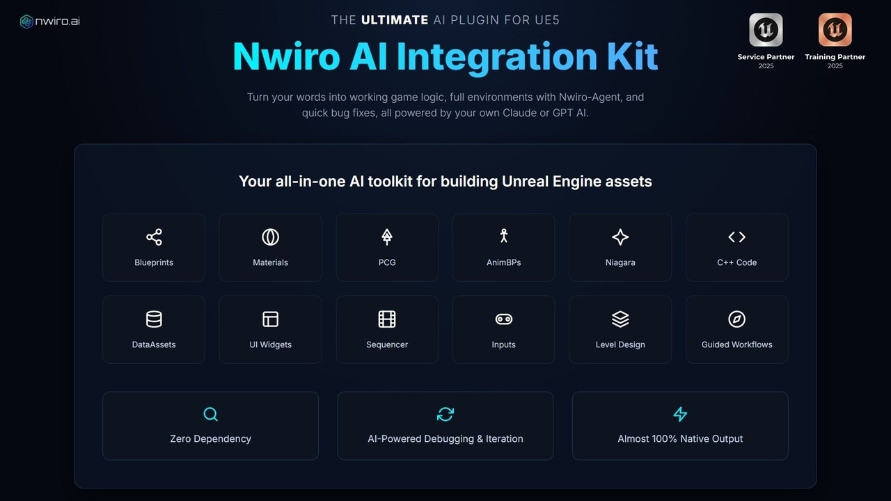 NWIRO – AI 集成套件（虚幻副驾驶 & MCP & IK & 终极 AI 桥接 MCP）- NWIRO – AI Integration Kit ( Unreal Copilot & MCP & IK & Ultimate AI Bridge MCP)