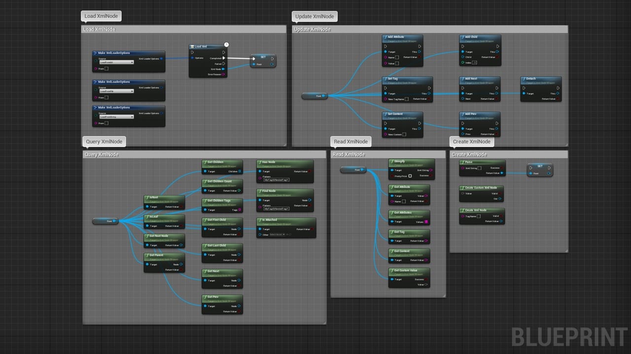[蓝图] 序列化辅助器（JSON & XML）- [Blueprint] Serialization Helper (JSON & XML)