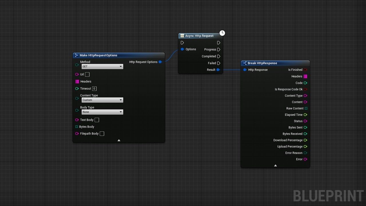 [蓝图] 网络通信辅助器（HTTP / WebSocket）- [Blueprint] Web Communication Helper (Http / Websocket)