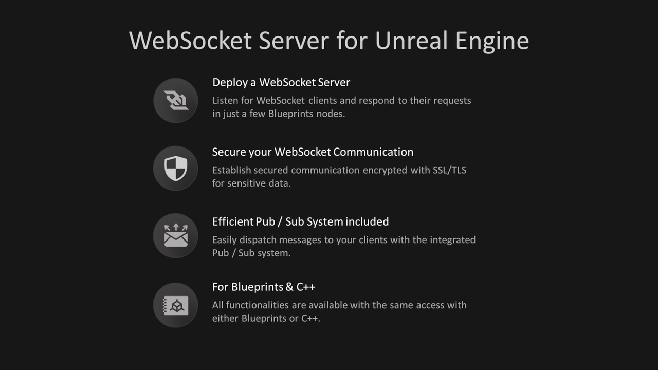 WebSocket 服务器 – WebSocket Server