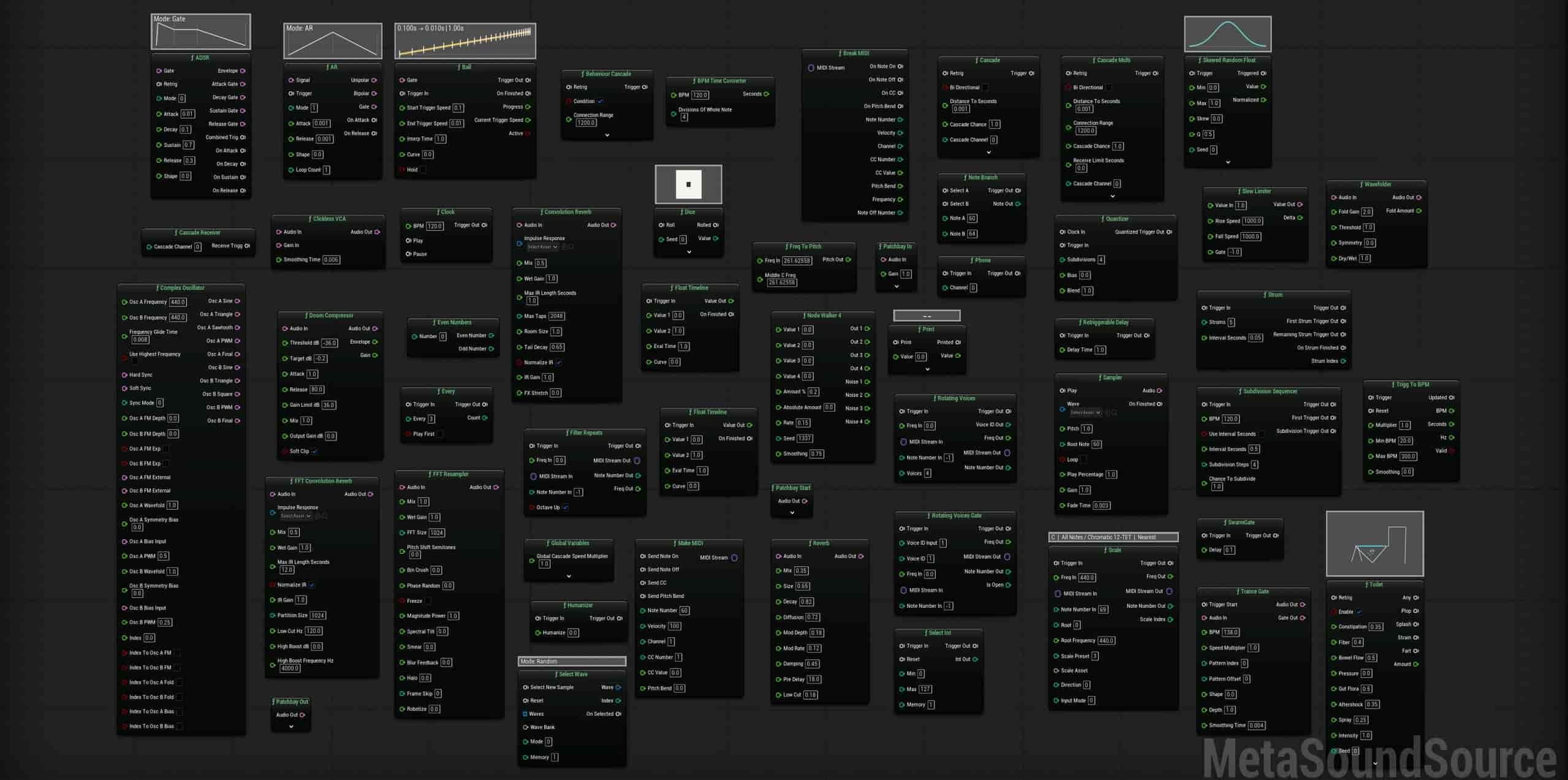 HyperFocus：MetaSound节点合集 – HyperFocus: Metasound Nodes