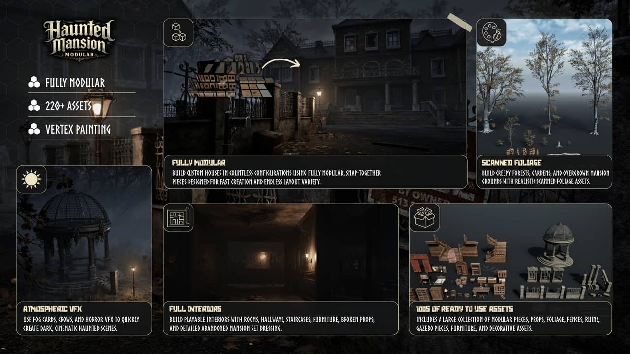 模块化鬼屋豪宅（鬼屋、鬼宅、模块化房屋、豪宅） – Modular Haunted Mansion (Haunted Mansion, Haunted House, Modular House, Mansion)