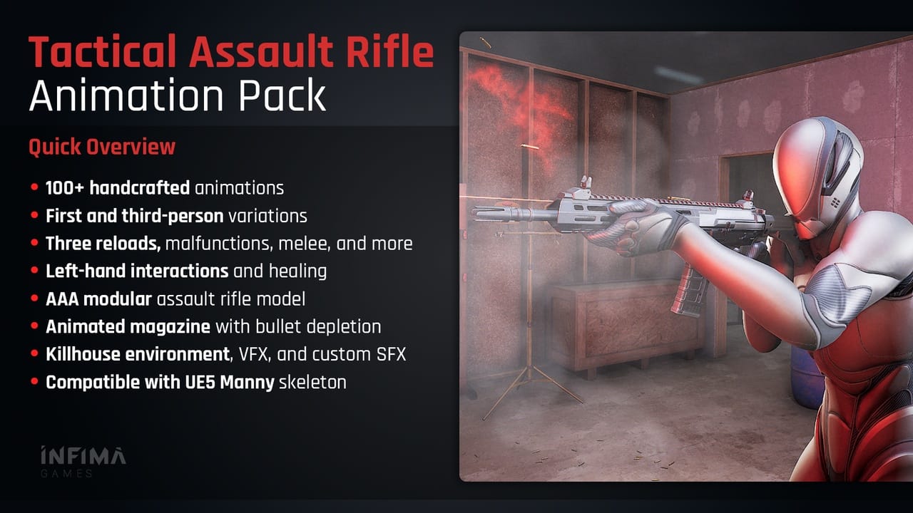 战术FPS动画包 – 突击步枪 – Tactical FPS Animation Pack – Assault Rifle