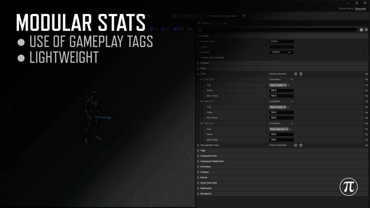 Vinipi属性系统 – Vinipi’s Stats System